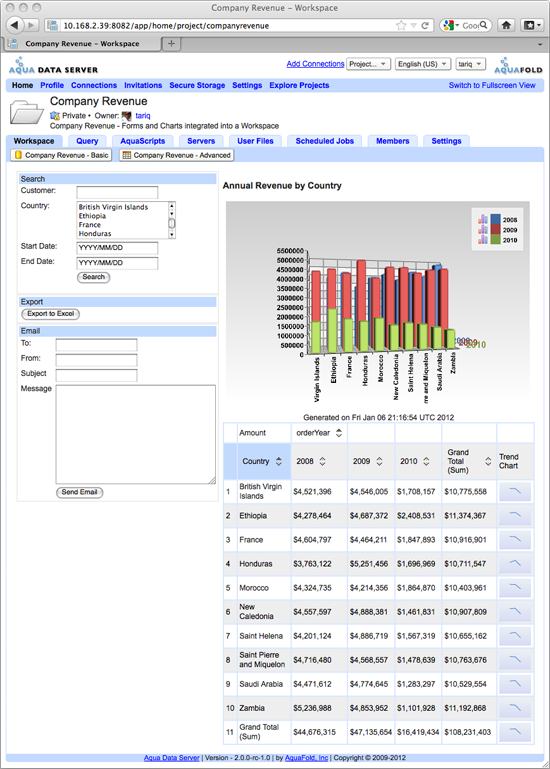 Aqua Data Server - Workspace