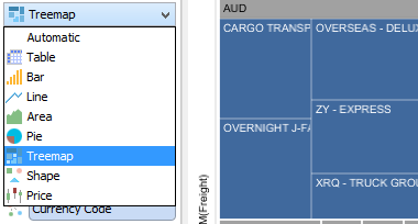 treemap_380x204.png