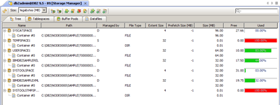 DB2 for LUW DBA Tools Storage Manager