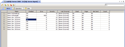 MS SQL DBA Tools SQL Server Agent Manager