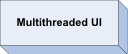 Multithreaded UI