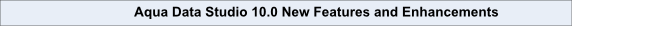 What is New in Aqua Data Studio 10.0 at a glance