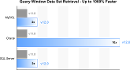 Query Window Performance