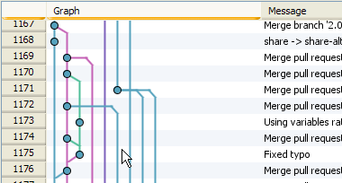 Git Client Graph