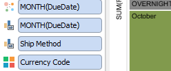 Multiple Hidden Dimension Fields