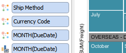 Multiple Hidden Dimension Fields