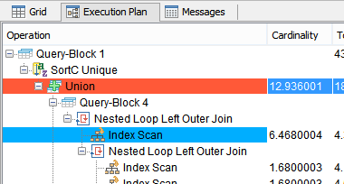 DB2 zOS Explain Plan Details